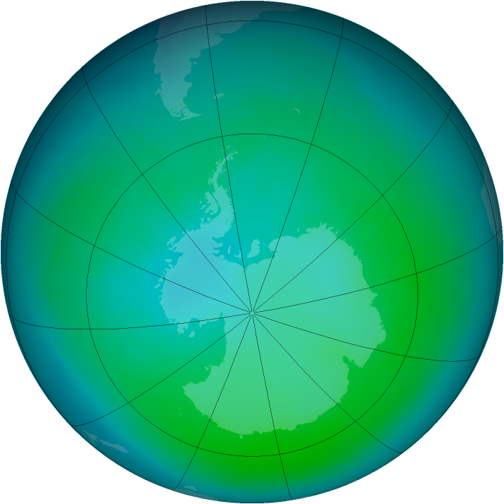 Antarctic ozone map for January 2008